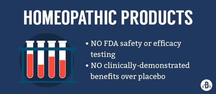 Homeopathic Product FDA Regulation Infographic