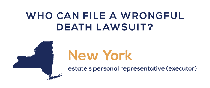 who is allowed to file a wrongful death claim